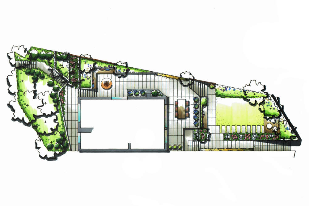Gartenplanung | Verena Hagl